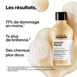Shampoing restructurant Absolut Repair Gold