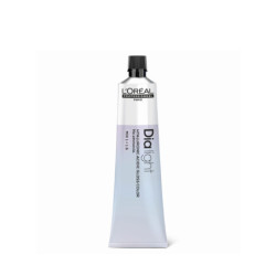 Coloration gloss...