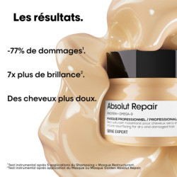Masque restructurant intensif Absolut Repair