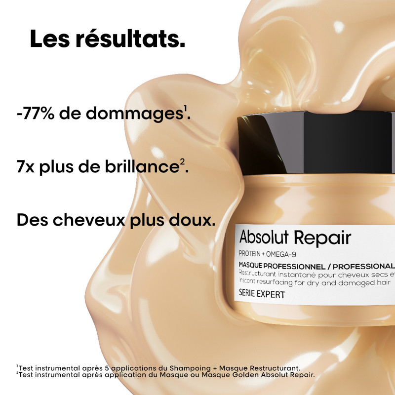 Masque restructurant intensif Absolut Repair
