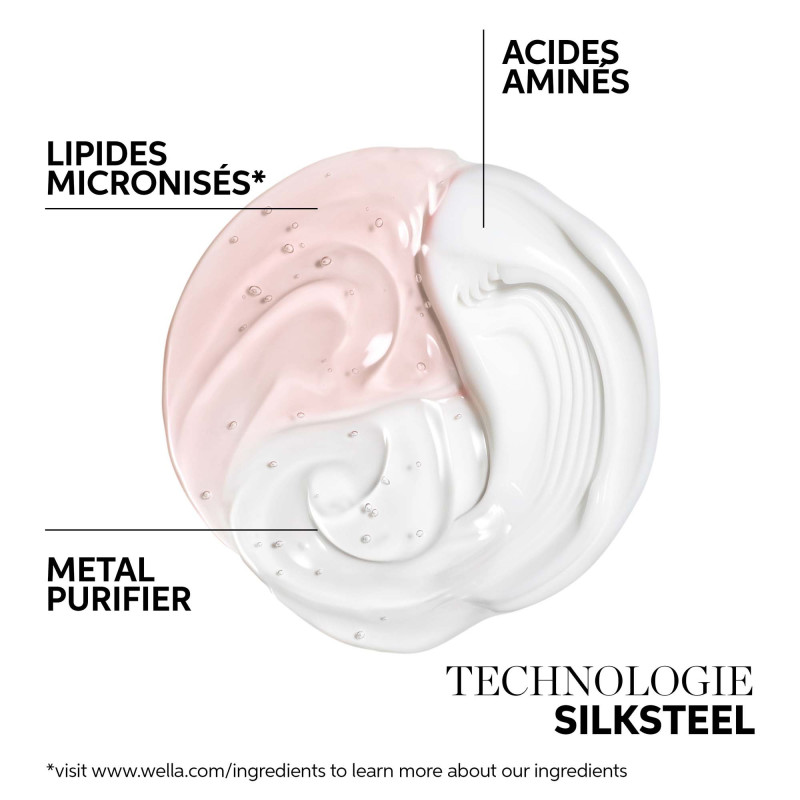 Shampoing réparation intense Fusion