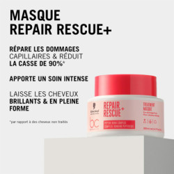 Masque BC Bonacure Repair Rescue+ – soin profond, réparation, cheveux sains