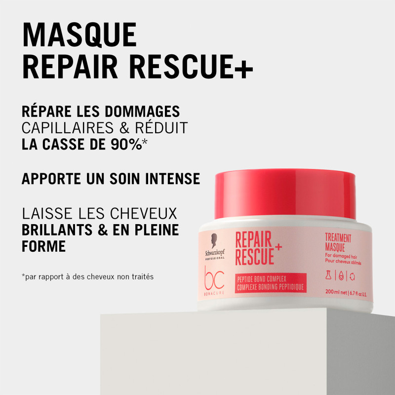 Masque BC Bonacure Repair Rescue+ – soin profond, réparation, cheveux sains