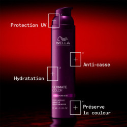 Masque miracle Ultimate Color – soin express, brillance, tenue couleur