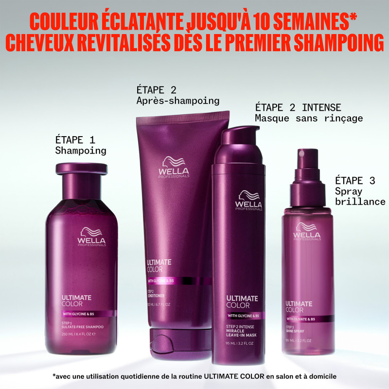 Masque miracle Ultimate Color – soin express, brillance, tenue couleur