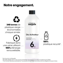 Révélateur doux 6 volumes Diactivateur