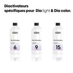 Révélateur professionnel 15 volumes Diactivateur
