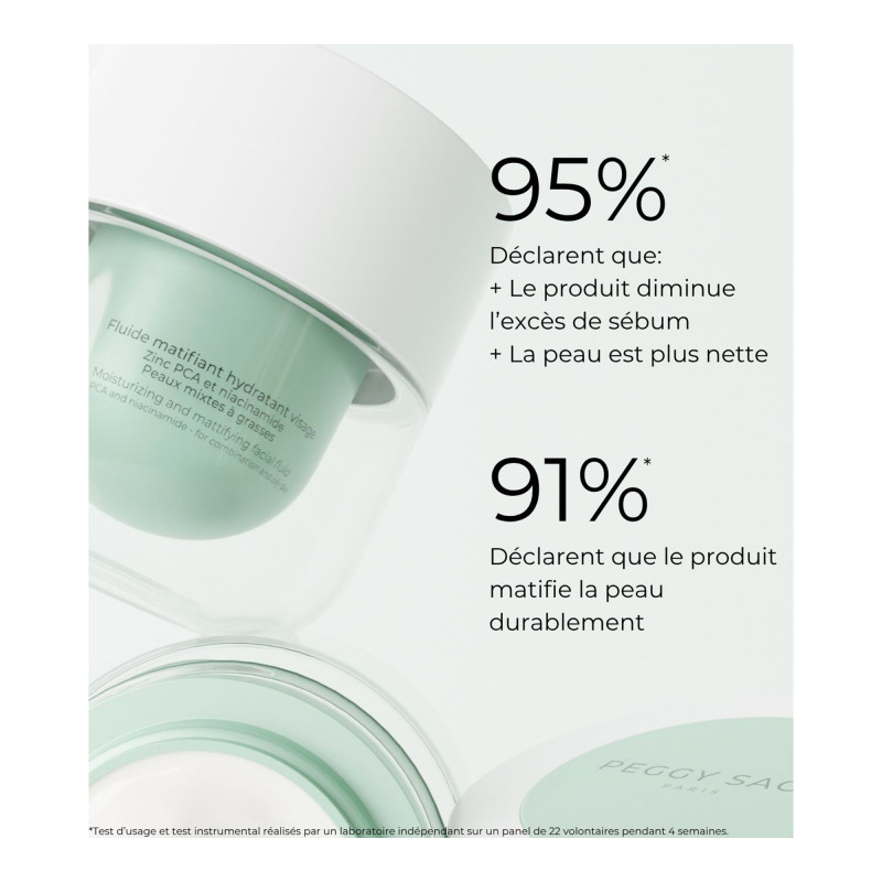 Fluide matifiant hydratant visage - Zinc PCA et Niacinamide Beauty Expert FACE