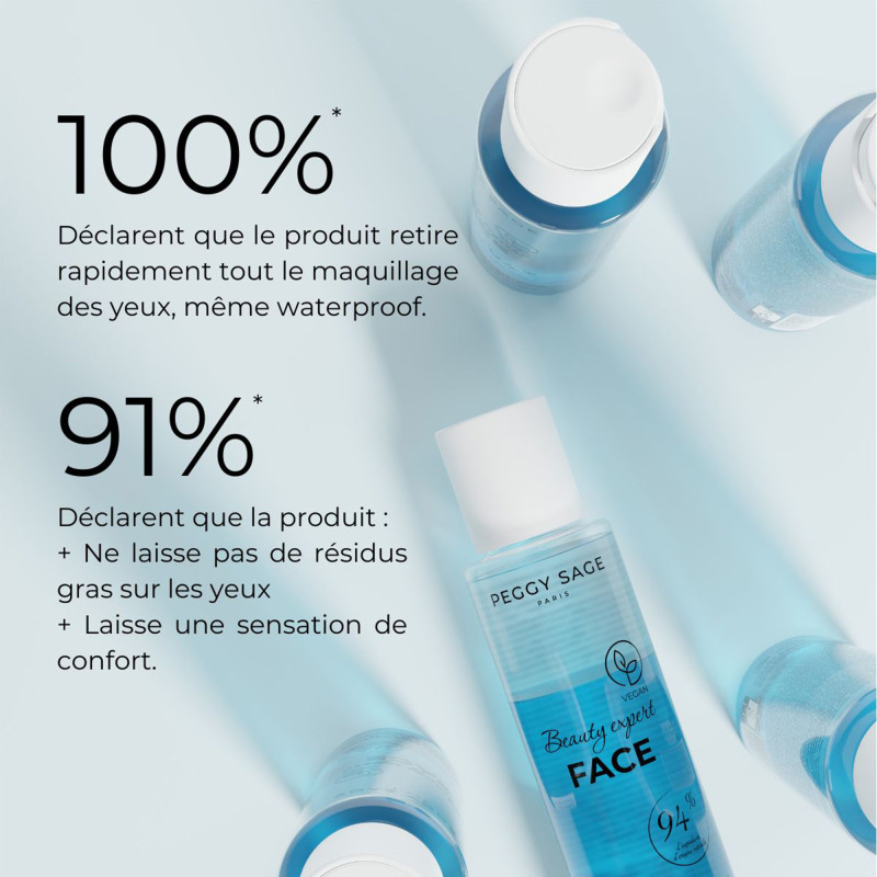 Démaquillant yeux waterproof – efficacité, confort, fraîcheur