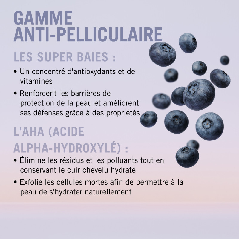 Sérum Anti-pelliculaire BC Bonacure Scalp 