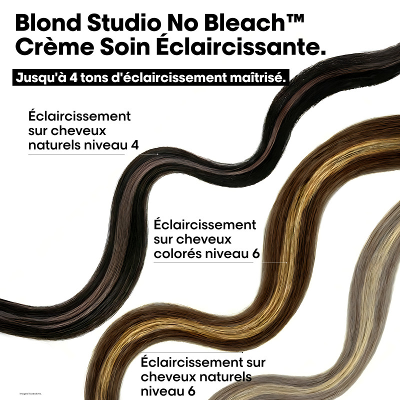 Crème éclaircissante Blond Studio No Bleach™ – jusqu’à 4 tons