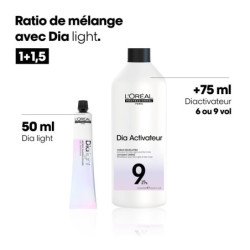 Révélateur doux 9 volumes Diactivateur