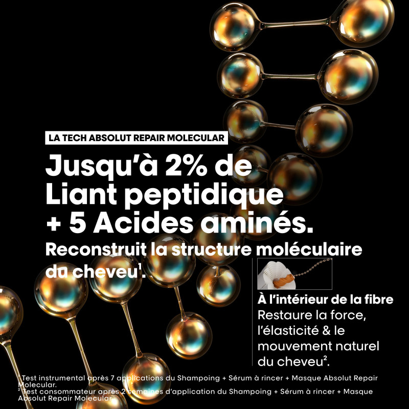 Shampoing réparateur moléculaire Absolut Repair Molecular