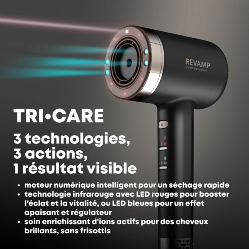 Sèche-cheveux ENIGMA TRI-CARE – brillance, soin LED, séchage rapide