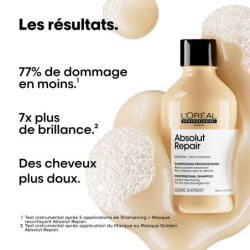 Shampoing restructurant Absolut Repair Gold