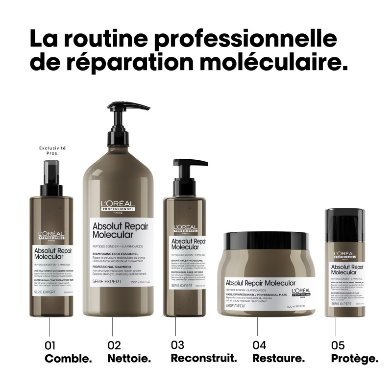 Masque Concentré Réparateur Absolut Repair Molecular