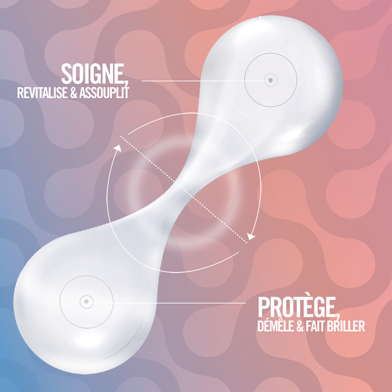 Soin Démêlant Instantané Fortifiant Equave™