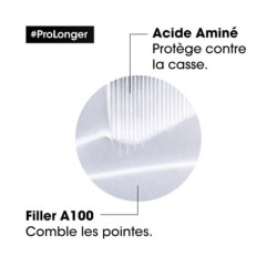 Masque rénovateur de longueurs Pro Longer