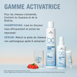 Shampooing Activateur BC Bonacure Scalp 