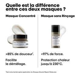 Masque Concentré Réparateur Absolut Repair Molecular