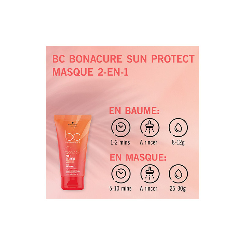 Masque 2 en 1 Sun protect