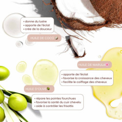 Lotion de définition de boucles et sublimatrice True Textures