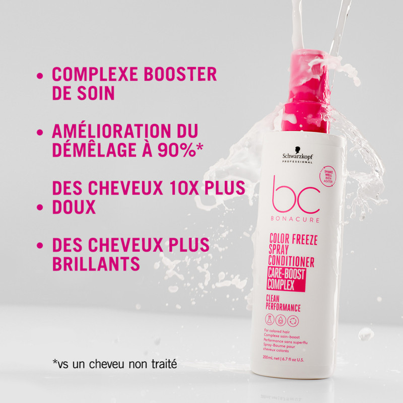 Spray-baume cheveux colorés BC Clean Color Freeze