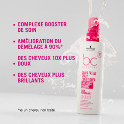 Spray-baume cheveux colorés BC Clean Color Freeze