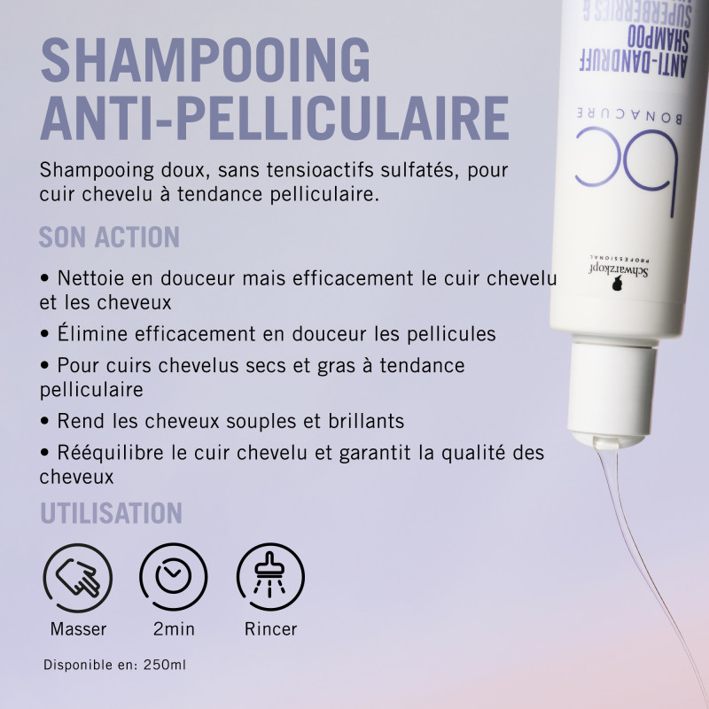 Shampooing Anti-pelliculaire BC Bonacure Scalp 