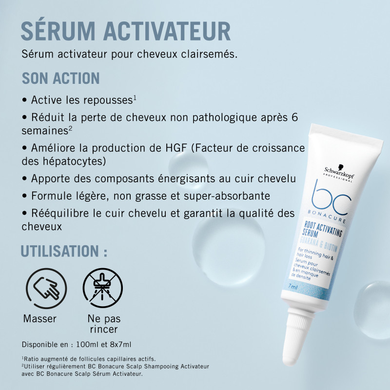 Sérum Activateur BC Bonacure Scalp 