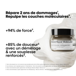 Masque Concentré Réparateur Absolut Repair Molecular