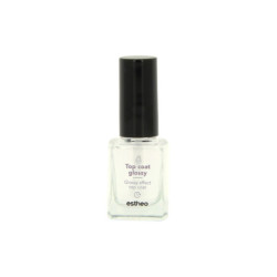 Top coat glossy