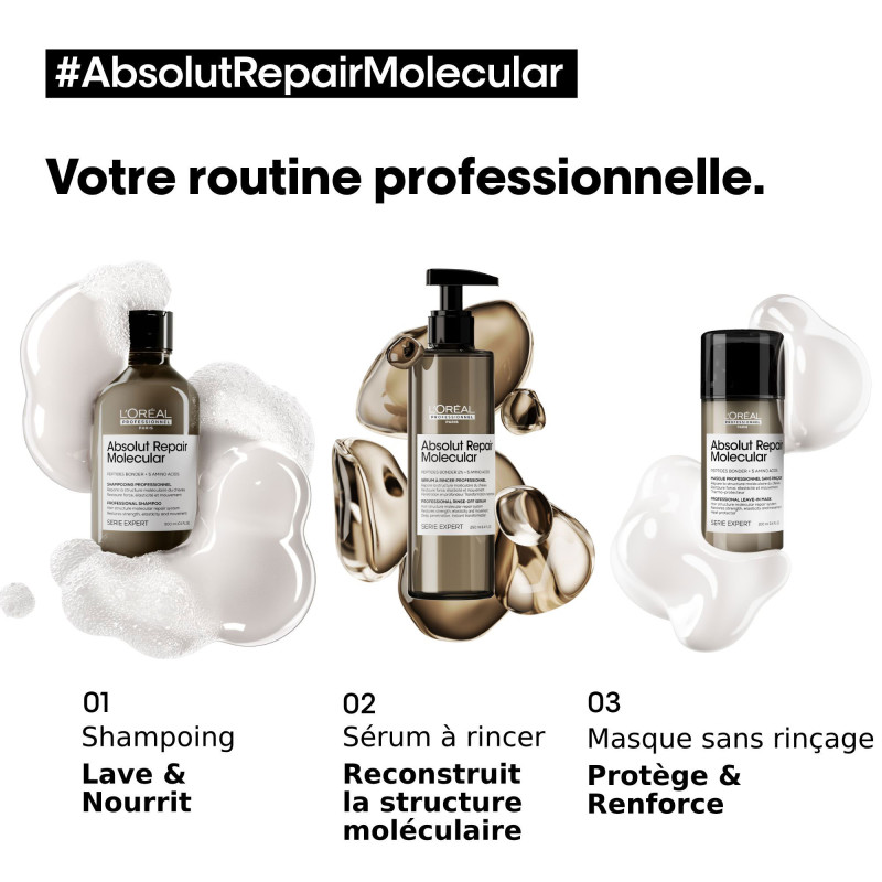 Shampoing réparateur moléculaire Absolut Repair Molecular