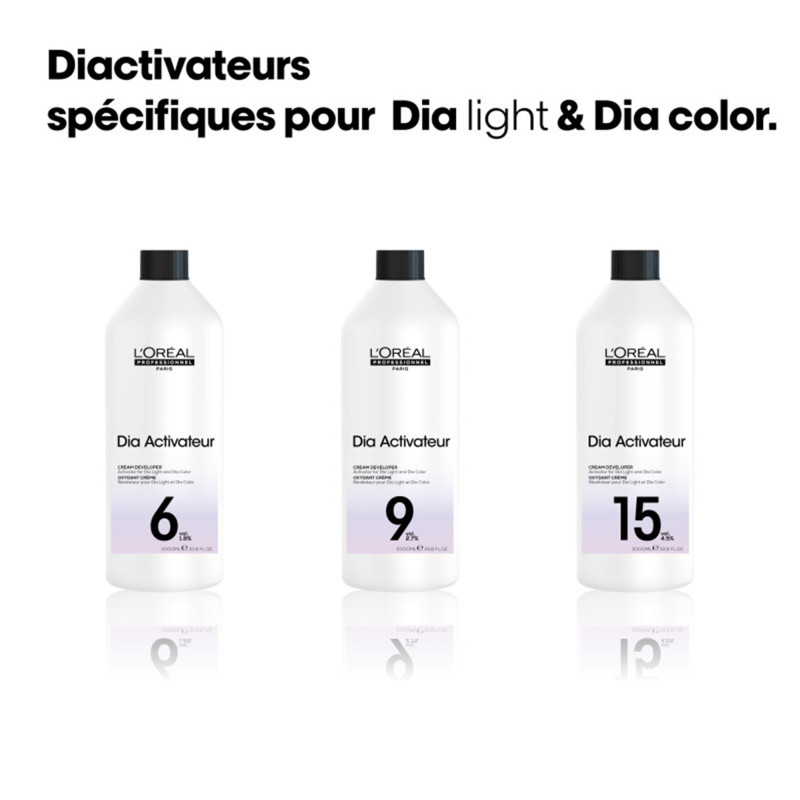 Révélateur professionnel 15 volumes Diactivateur