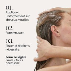 Shampoing régénérant Elements Renewing