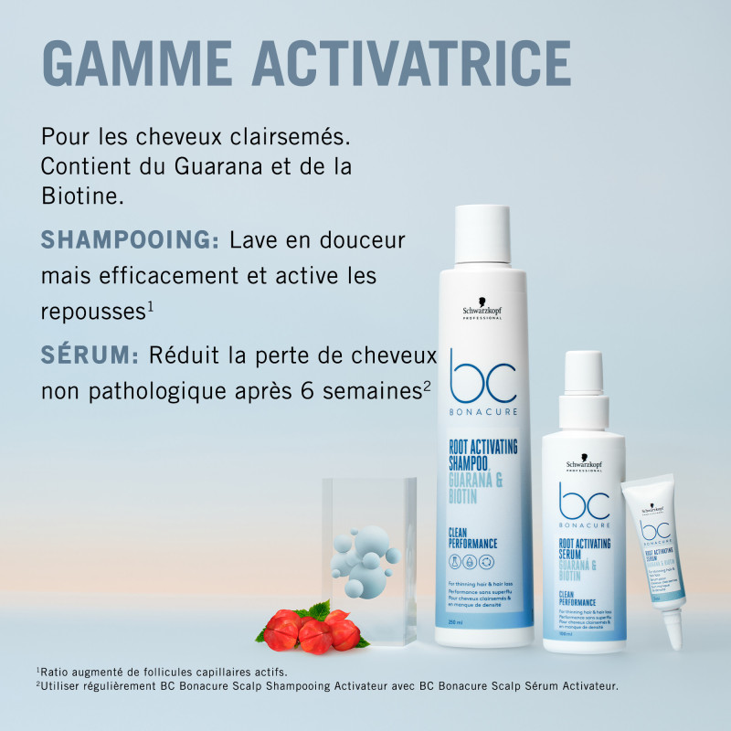 Shampooing Activateur BC Bonacure Scalp 