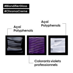 Shampoing Chroma crème violet - Purple Dyes