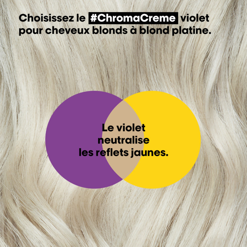 Shampoing Chroma crème violet - Purple Dyes